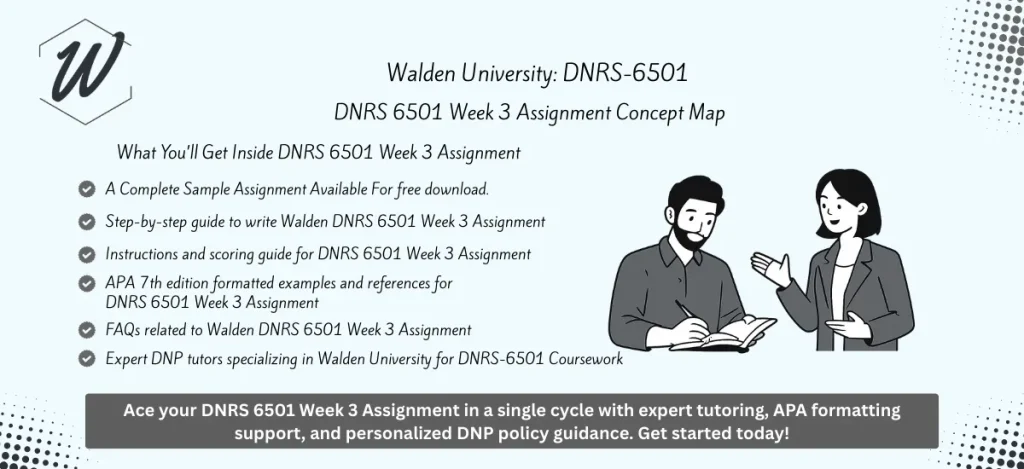DNRS 6501 Week 3 Assignment Concept Map